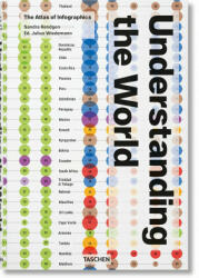 Understanding the World. The Atlas of Infographics - Julius Wiedemann (ISBN: 9783836594967)