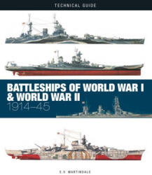 Battleships of World War I & World War II: 1914-45 (ISBN: 9781838862947)
