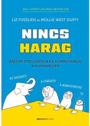 Nincs harag (2023)