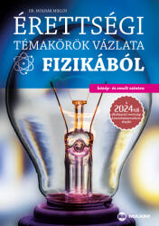 Érettségi témakörök vázlata fizikából - Dr. Molnár Miklós (2023)
