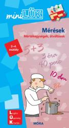 Mérések (2023)