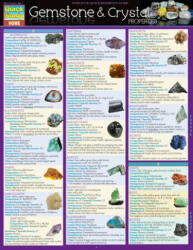 Gemstone & Crystal Properties - BarCharts Inc (ISBN: 9781423228592)