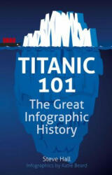 Titanic 101 - Steve Hall (ISBN: 9780752497747)