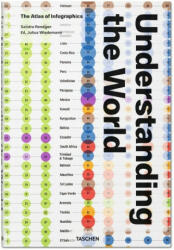 Understanding the World. The Atlas of Infographics (2021)