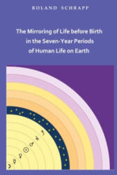 The Mirroring of Life before Birth in the Seven-Year Periods of Human Life on Earth (ISBN: 9783743124585)
