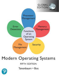 Modern Operating Systems, Global Edition - Andrew Tanenbaum, Herbert Bos (ISBN: 9781292459660)