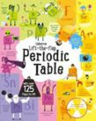 Lift the Flap Periodic Table - Shaw Nielsen (ISBN: 9781805070283)