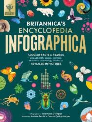 Britannica's Encyclopedia Infographica (ISBN: 9781913750459)