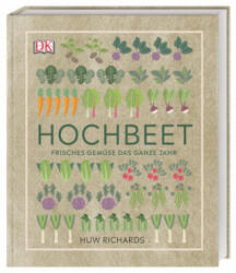 Hochbeet - Huw Richards (2020)