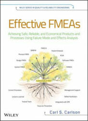 Effective FMEAs - Achieving Safe, Reliable, and Economical Products and Processes using Failure Mode and Effects Analysis - Carl Carlson (2012)
