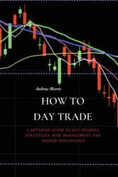 How to Day Trade (ISBN: 9781802676204)