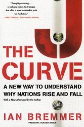 J Curve (2007)