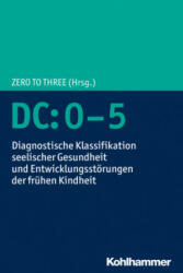 Alexander Von Gontard - DC: 0-5 - Alexander Von Gontard (2019)