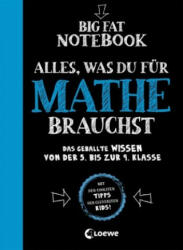 Big Fat Notebook - Alles, was du für Mathe brauchst (ISBN: 9783743204164)