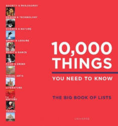 10, 000 Things You Need to Know - Elspeth Beidas (ISBN: 9780789334077)
