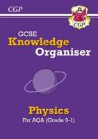 New GCSE Knowledge Organiser: AQA Physics (ISBN: 9781789084900)