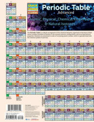 Periodic Table Advanced - Inc. Barcharts (ISBN: 9781423224310)