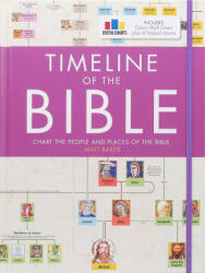 TIMELINE OF THE BIBLE | BAKER MATT (2024)
