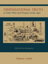 Dispensational Truth (ISBN: 9781614279006)