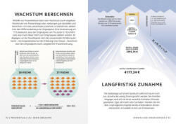 SIMPLY. Mathematik - Sue, Leo, Julian, Susan, Karl, Katja (ISBN: 9783831046072)