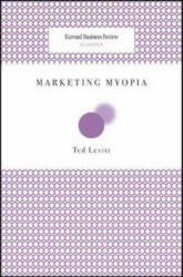 Marketing Myopia - Theodore Levitt (2006)