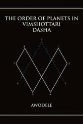 The Order of Planets in Vimshottari Dasha - Awodele (2015)