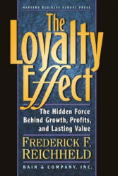 Loyalty Effect - Frederick Reich (2008)