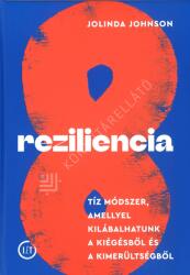 Reziliencia (2024)