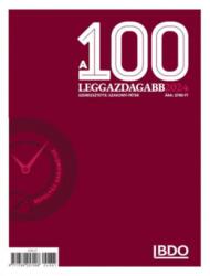 A 100 leggazdagabb 2024 (2024)