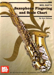 SAXOPHONE FINGERING SCALE CHART - ERIC NELSON (ISBN: 9780786675715)