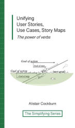 Unifying User Stories, Use Cases, Story Maps (ISBN: 9781737519768)