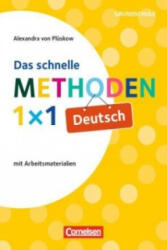 Das schnelle Methoden 1x1 - Grundschule - Alexandra Plüskow-Kaminski (2016)