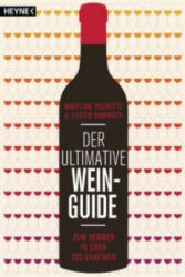 Der ultimative Wein-Guide (2016)