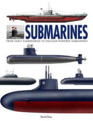 The World's Greatest Submarines - David Frost (ISBN: 9781838864934)