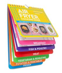 The Complete Air Fryer Cooking Guide - Dom Milner (ISBN: 9781836003496)