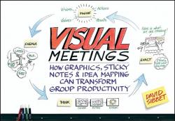 Visual Meetings - David Sibbett (ISBN: 9780470601785)