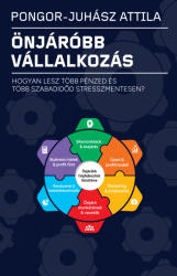 Önjáróbb vállalkozás (2024)