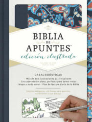 Rvr 1960 Biblia de Apuntes, Edición Ilustrada, Tela En Rosado Y Azul - B&h Espanol Editorial (ISBN: 9781462746484)