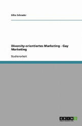 Diversity-orientiertes Marketing - Gay Marketing - Silke Schrader (2008)