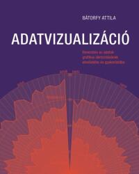 Adatvizualizáció (2024)