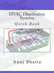 HVAC Distribution Systems: Quick Book - Anuj Bhatia (ISBN: 9781508626176)