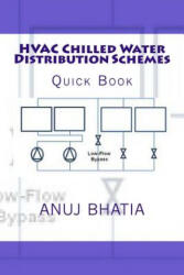HVAC Chilled Water Distribution Schemes: Quick Book - Anuj Bhatia (ISBN: 9781508596912)