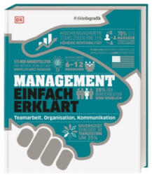 #dkinfografik. Management einfach erklärt - Alexandra Black, Pippa Bourne, Richard Ridout, Birgit Reit (ISBN: 9783831041121)