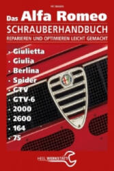 Alfa Romeo Schrauberhandbuch (2014)