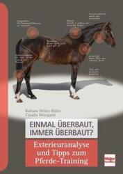 Einmal überbaut, immer überbaut? (ISBN: 9783275021512)