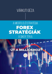 Forex-stratégiák (2025)