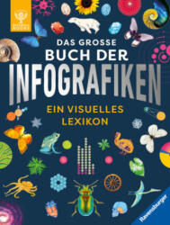Das große Buch der Infografiken. Ein visuelles Lexikon für Kinder - Schauen, staunen, Neues lernen - Andrew Pettie, Conrad Quilty-Harper, Karin Ehrhardt, Valentina D'Efilippo (2024)