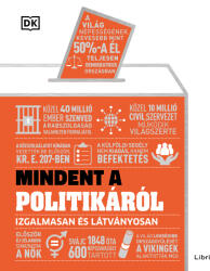 Mindent a politikáról (2025)