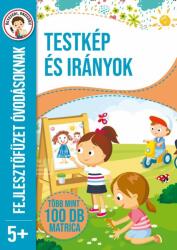 Testkép és irányok (2025)