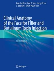 Clinical Anatomy of the Face for Filler and Botulinum Toxin Injection (2025)
